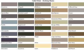 deck wood stain colors